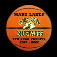 Custom Hand Painted Basketball for Team Awards / Accomplishments
